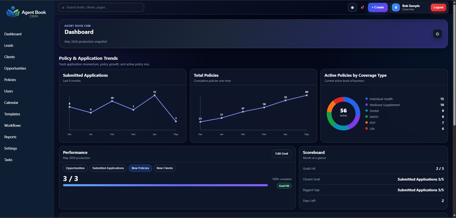 Agent Book CRM Dashboard View